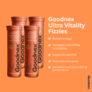 Goodnex Ultra Vitality – L-Arginine Effervescent Tablets | Strength, Stamina & Energy Booster