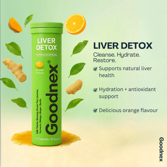 Goodnex Liver Detox – Natural Liver Cleanse & Antioxidant Support - Image 2