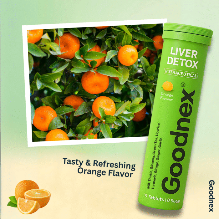 Goodnex Liver Detox – Natural Liver Cleanse & Antioxidant Support - Image 3